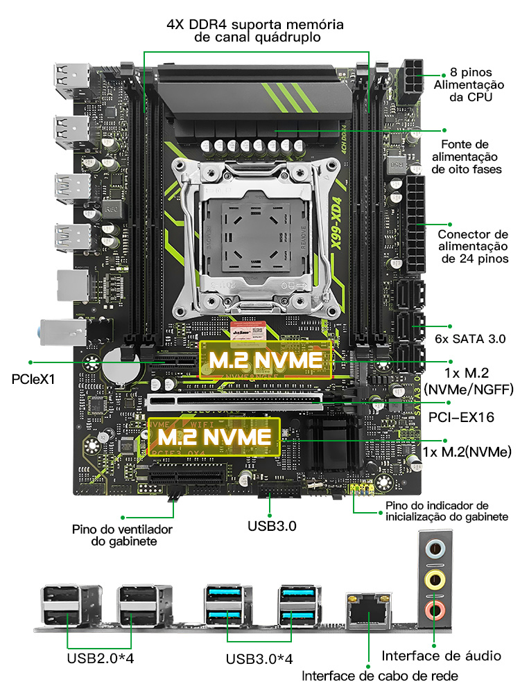 Gamer-Upgrade-Kit JIESHUO X99  – X99 Dual Cpu Motherboard Combo Bewertung und Preis